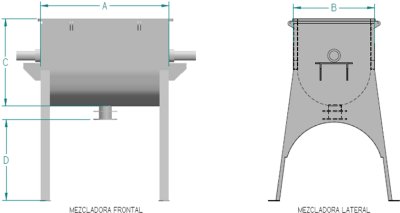 Mezcladoras ribbon Mezcladoras ribbon